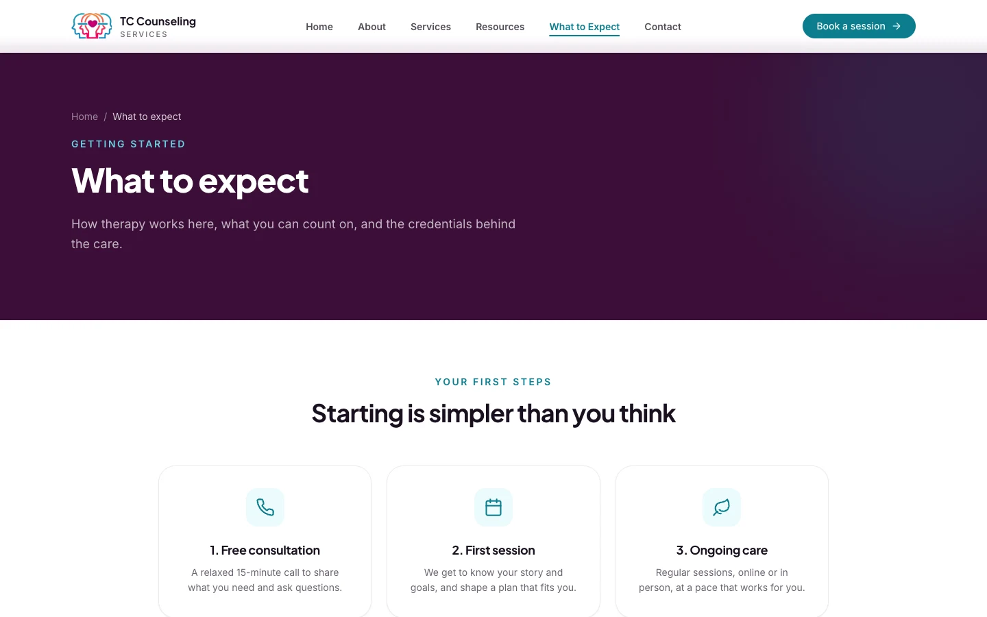 What to expect page walking a new client from first contact to ongoing sessions, desktop view